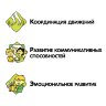Настольная игра "Сортировка мусора-2", Bondibon
